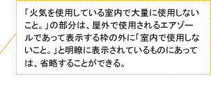 「火気を使用している室内で大量に使用しないこと。」の部分は、屋外で使用されるエアゾールであって表示する枠の外に「室内で使用しないこと。」と明瞭に表示されているものにあっては、省略することができる。