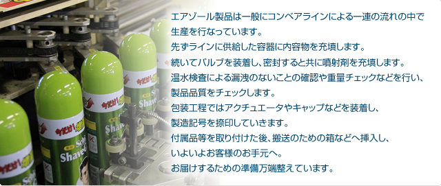 エアゾール製品は一般にコンベアラインによる一連の流れの中で生産を行なっています。先ずラインに供給した容器に内容物を充填します。続いてバルブを装着し、密封すると共に噴射剤を充填します。温水検査による漏洩のないことの確認や重量チェックなどを行い、製品品質をチェックします。包装工程ではアクチュエータやキャップなどを装着し、製造記号を捺印していきます。付属品等を取り付けた後、搬送のための箱などへ挿入し、いよいよお客様のお手元へ。お届けするための準備万端整えています。