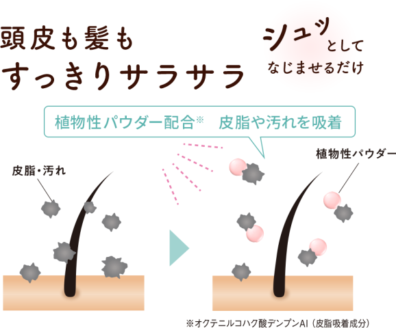 株式会社ダリヤ 