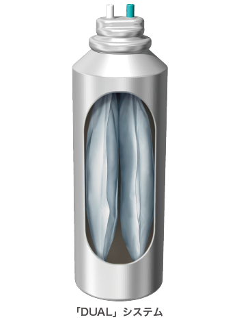 「DUAL」システム