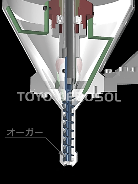 粉末充填機（オーガー式）