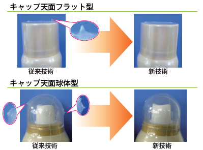 シュリンク角潰し